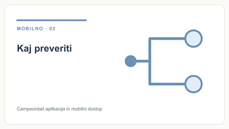 Kaj preveriti – Campeonbet aplikacija in mobilni dostop