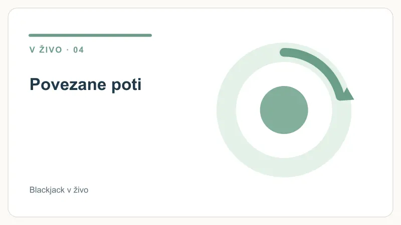 Povezane poti – Blackjack v živo
