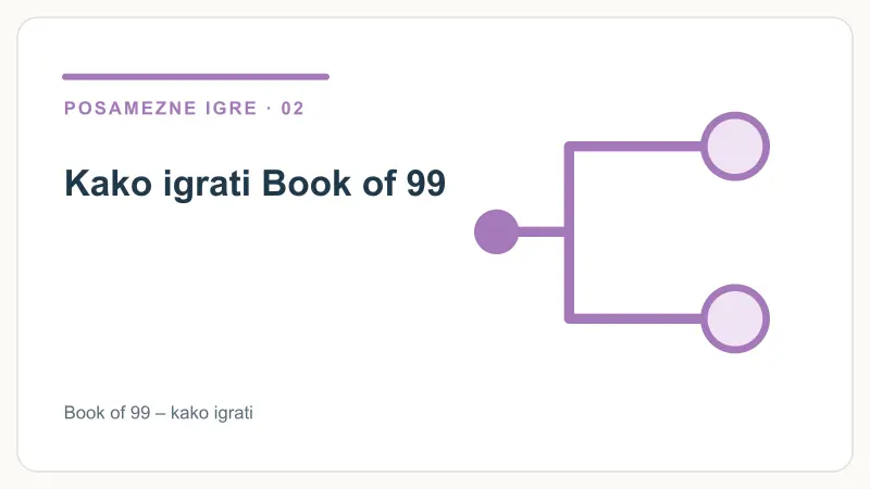 Kako igrati Book of 99 – Book of 99 – kako igrati