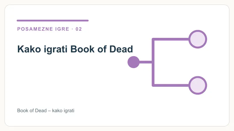 Kako igrati Book of Dead – Book of Dead – kako igrati