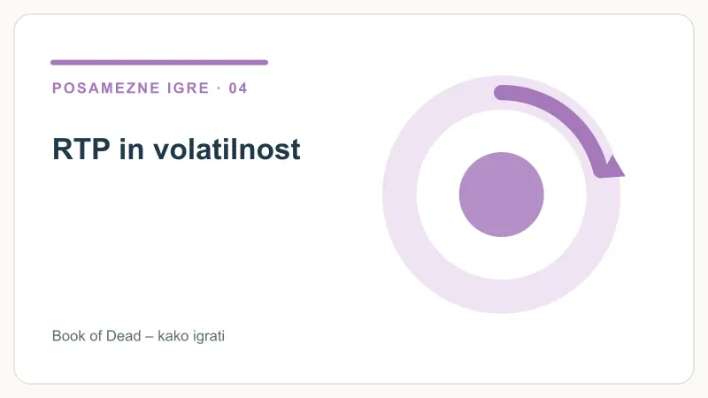 RTP in volatilnost – Book of Dead – kako igrati