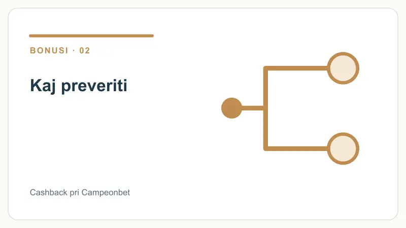 Kaj preveriti – Cashback pri Campeonbet