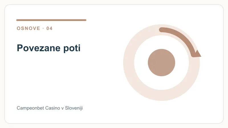Povezane poti – Campeonbet Casino v Sloveniji