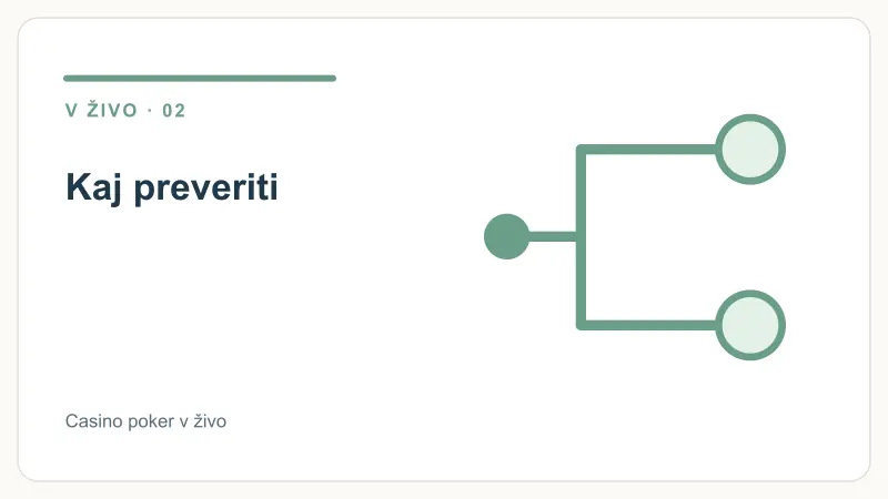 Kaj preveriti – Casino poker v živo