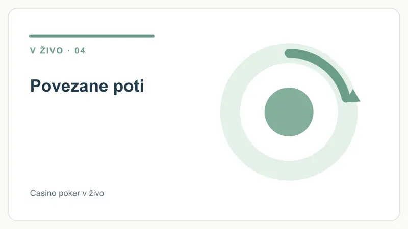 Povezane poti – Casino poker v živo