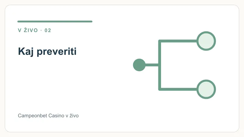 Kaj preveriti – Campeonbet Casino v živo