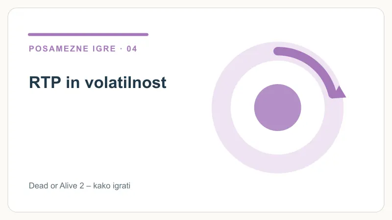 RTP in volatilnost – Dead or Alive 2 – kako igrati