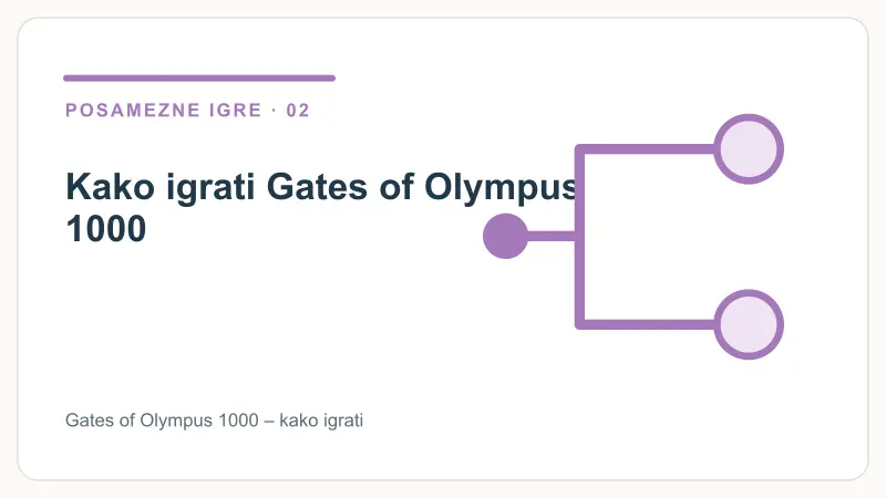 Kako igrati Gates of Olympus 1000 – Gates of Olympus 1000 – kako igrati