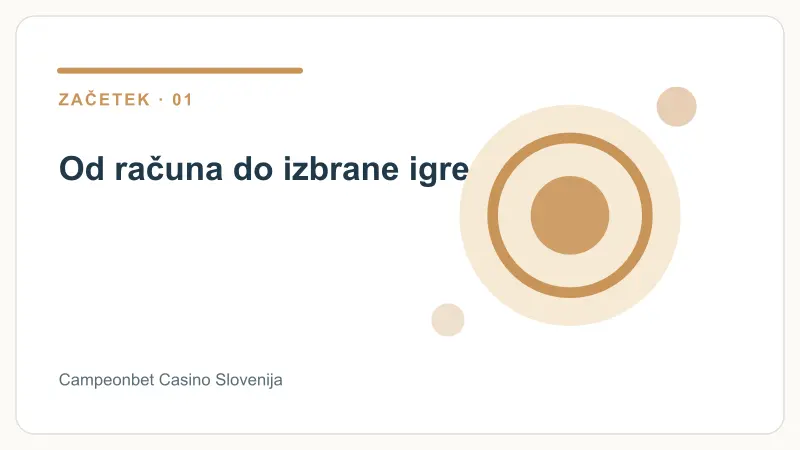 Od računa do izbrane igre – Campeonbet Casino Slovenija