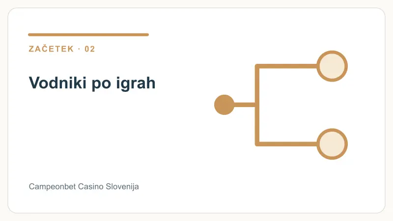 Vodniki po igrah – Campeonbet Casino Slovenija