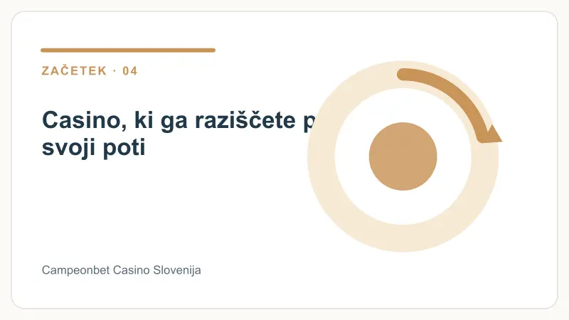 Casino, ki ga raziščete po svoji poti – Campeonbet Casino Slovenija