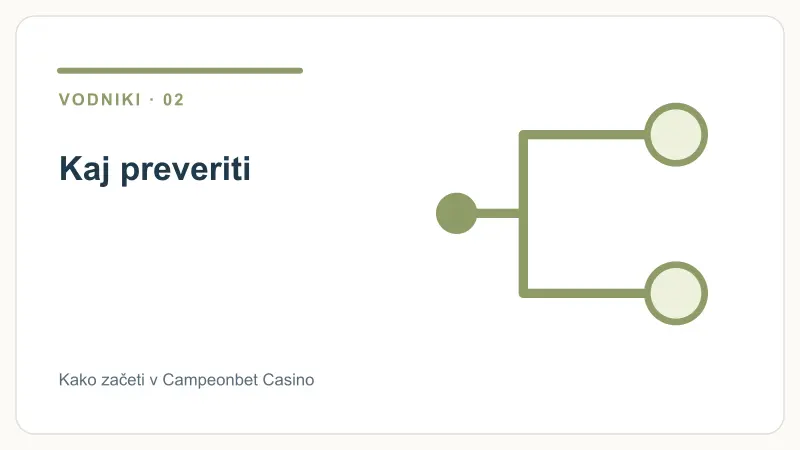 Kaj preveriti – Kako začeti v Campeonbet Casino