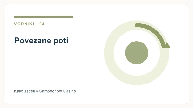 Povezane poti – Kako začeti v Campeonbet Casino