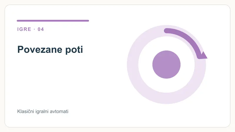 Povezane poti – Klasični igralni avtomati