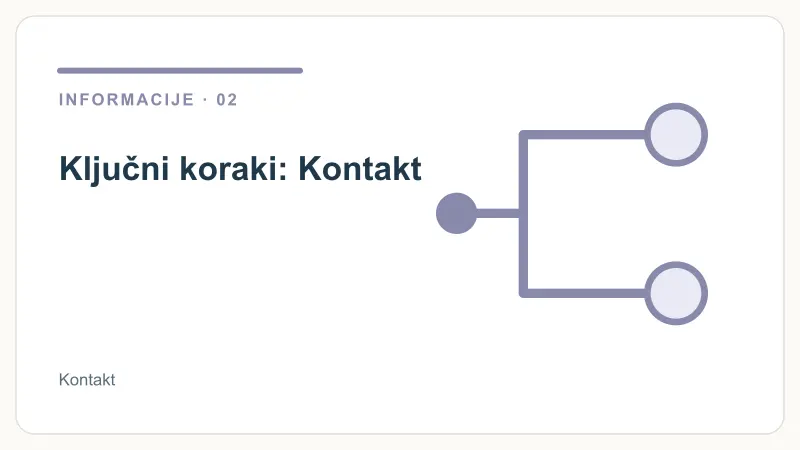 Ključni koraki: Kontakt – Kontakt
