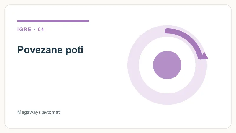 Povezane poti – Megaways avtomati
