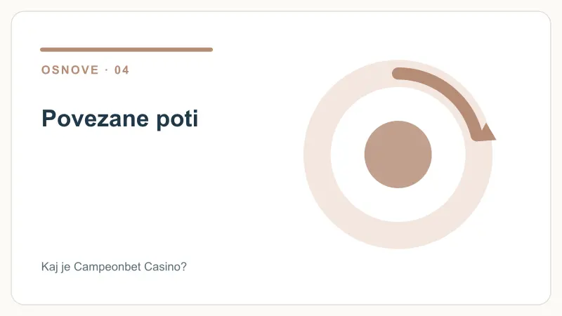 Povezane poti – Kaj je Campeonbet Casino?