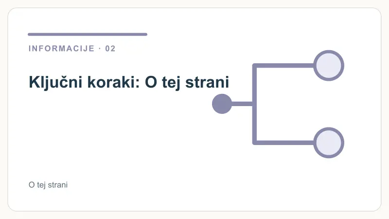 Ključni koraki: O tej strani – O tej strani