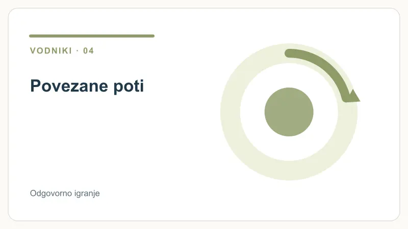 Povezane poti – Odgovorno igranje