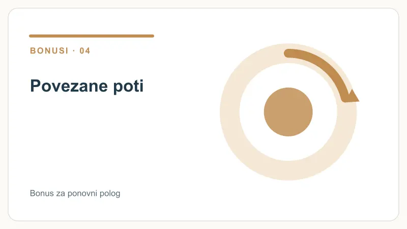 Povezane poti – Bonus za ponovni polog