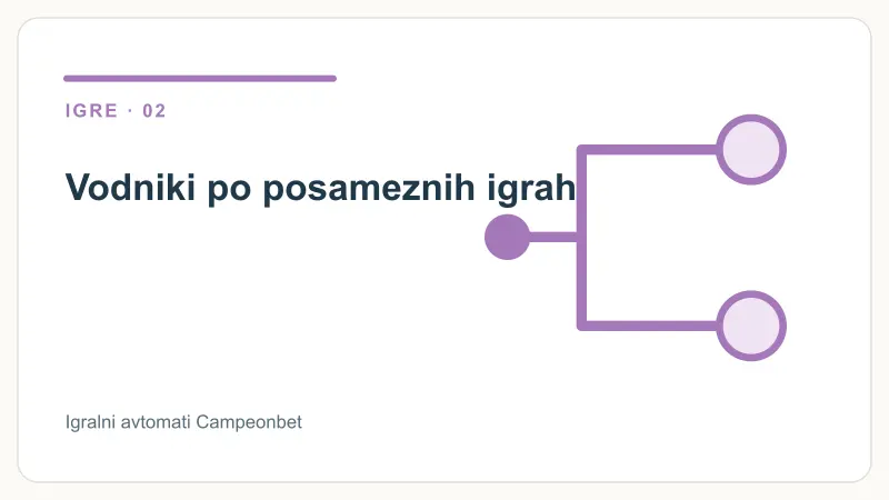 Vodniki po posameznih igrah – Igralni avtomati Campeonbet