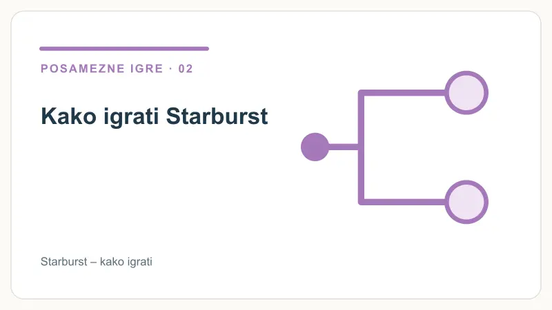 Kako igrati Starburst – Starburst – kako igrati