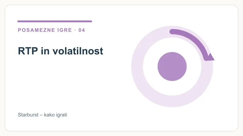 RTP in volatilnost – Starburst – kako igrati