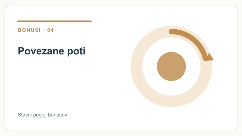Povezane poti – Stavni pogoji bonusov