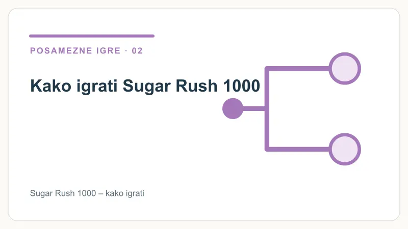 Kako igrati Sugar Rush 1000 – Sugar Rush 1000 – kako igrati