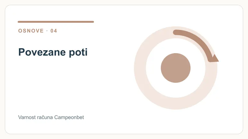 Povezane poti – Varnost računa Campeonbet