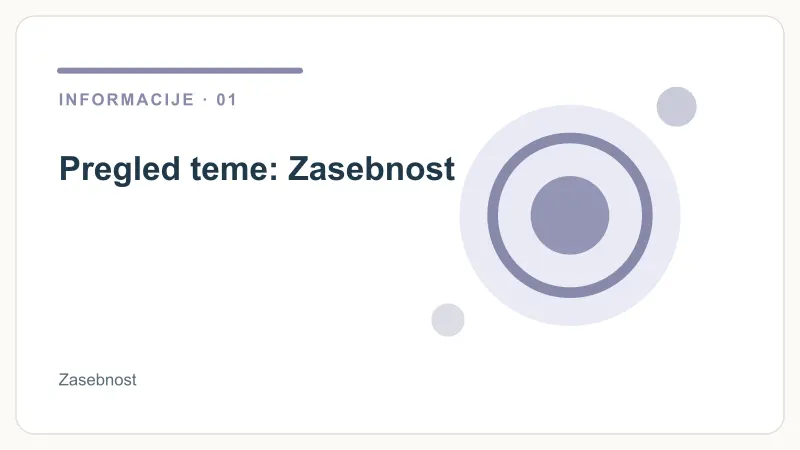 Pregled teme: Zasebnost – Zasebnost